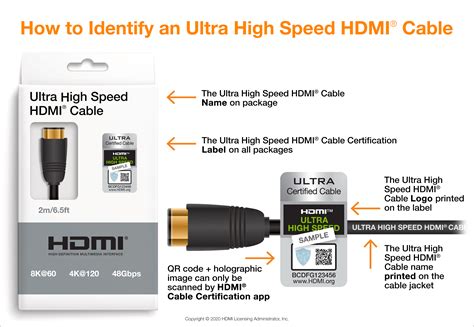 hdmi 2.1, 고해상도 미래를 열다: 디지털 세상의 새로운 가능성